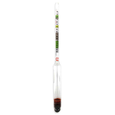 Hydrometer Specific Gravity Meter