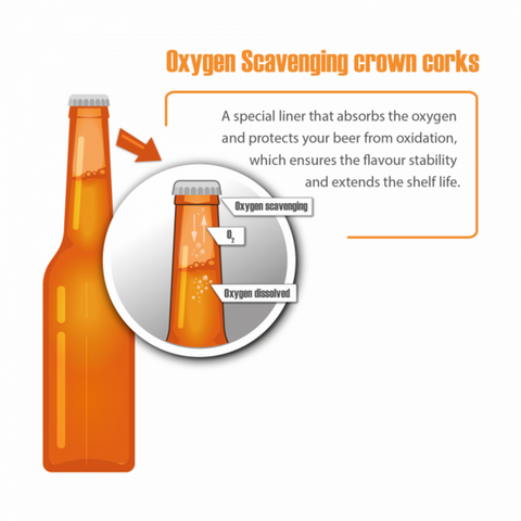 Crown Caps 26 mm Oxygen Scavenging - Black