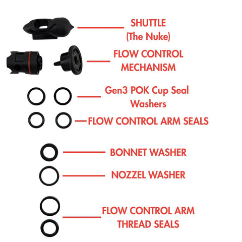 NukaTap FC Gen3 Seal Kit (Suits NukaTap FC G2)
